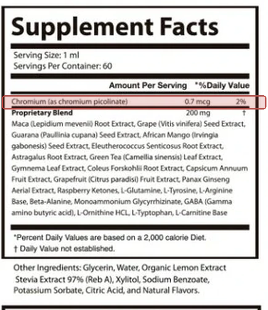 Close crop of the Glyco Harmony Supplement Facts panel with the chromium row marked for Chromium picolinate