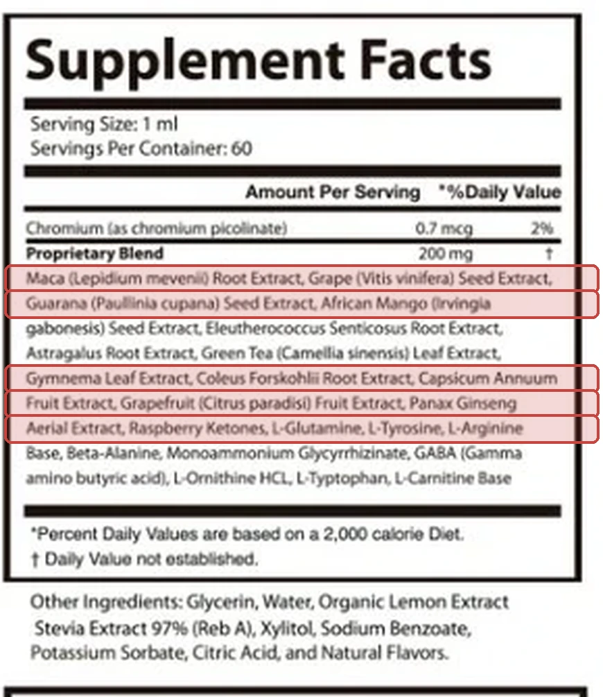 Close crop of the Glyco Harmony Supplement Facts panel with the plant extract lines marked